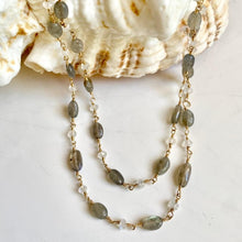 Load image into Gallery viewer, LABRADORITE MOONSTONE NECKLACE - PORTO
