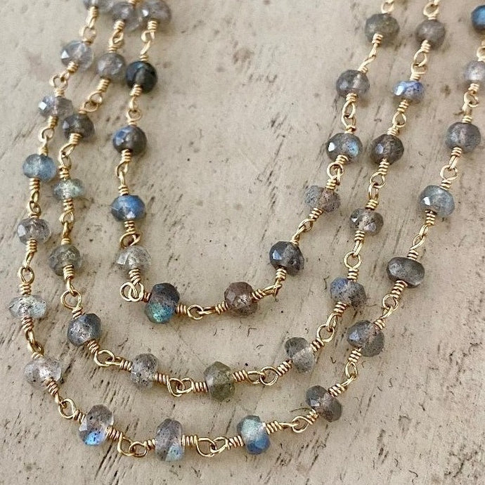 LABRADORITE NECKLACE - AURA